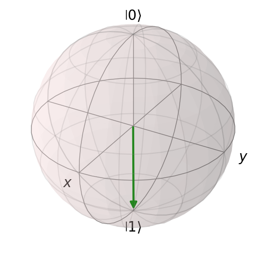 ../../_images/examples_python_visualization_7_0.png