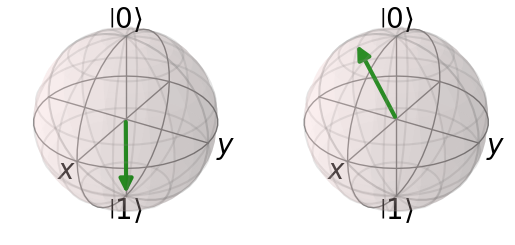 ../../_images/examples_python_visualization_9_0.png