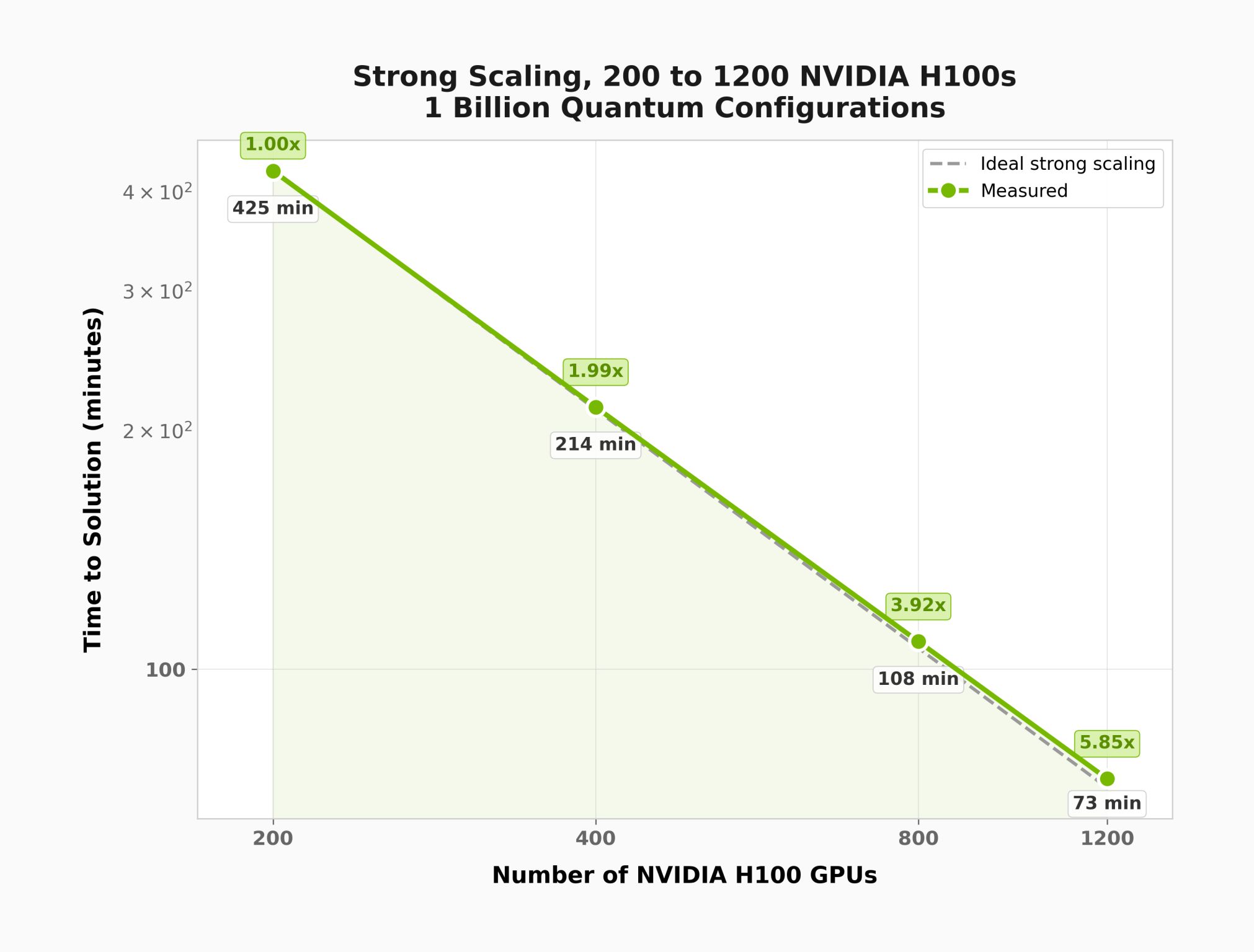 4b626ded38ed48bab8abce45279a514f