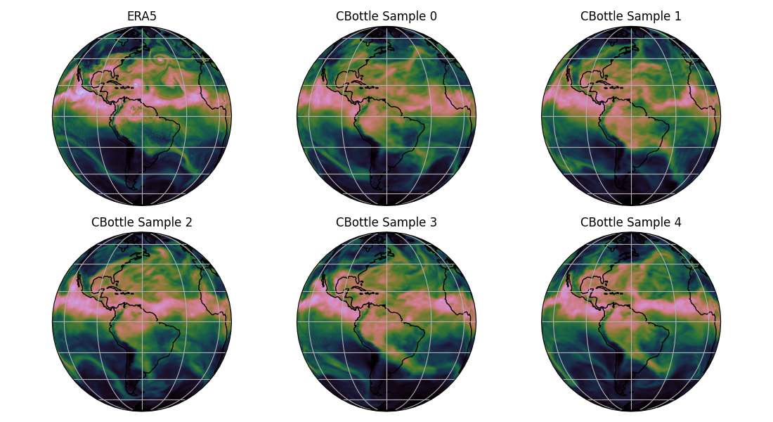 ERA5, CBottle Sample 0, CBottle Sample 1, CBottle Sample 2, CBottle Sample 3, CBottle Sample 4