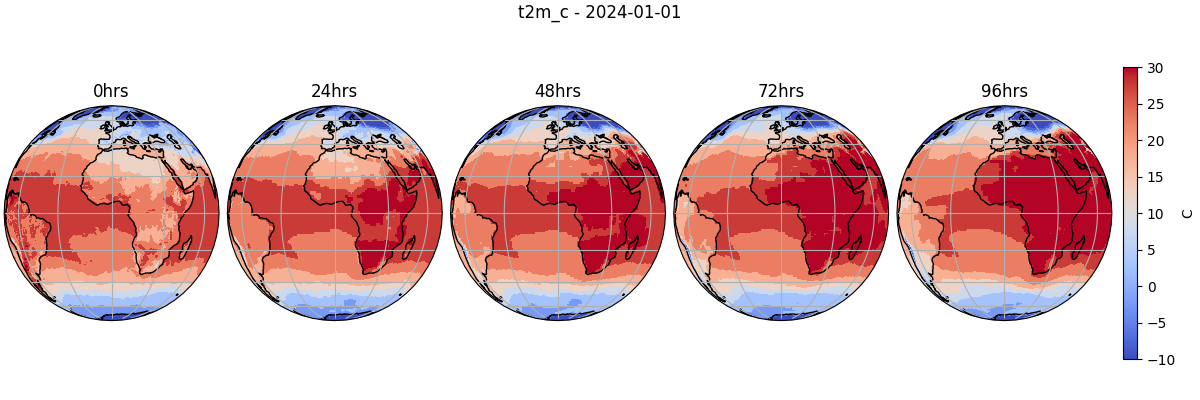 t2m_c - 2024-01-01, 0hrs, 24hrs, 48hrs, 72hrs, 96hrs