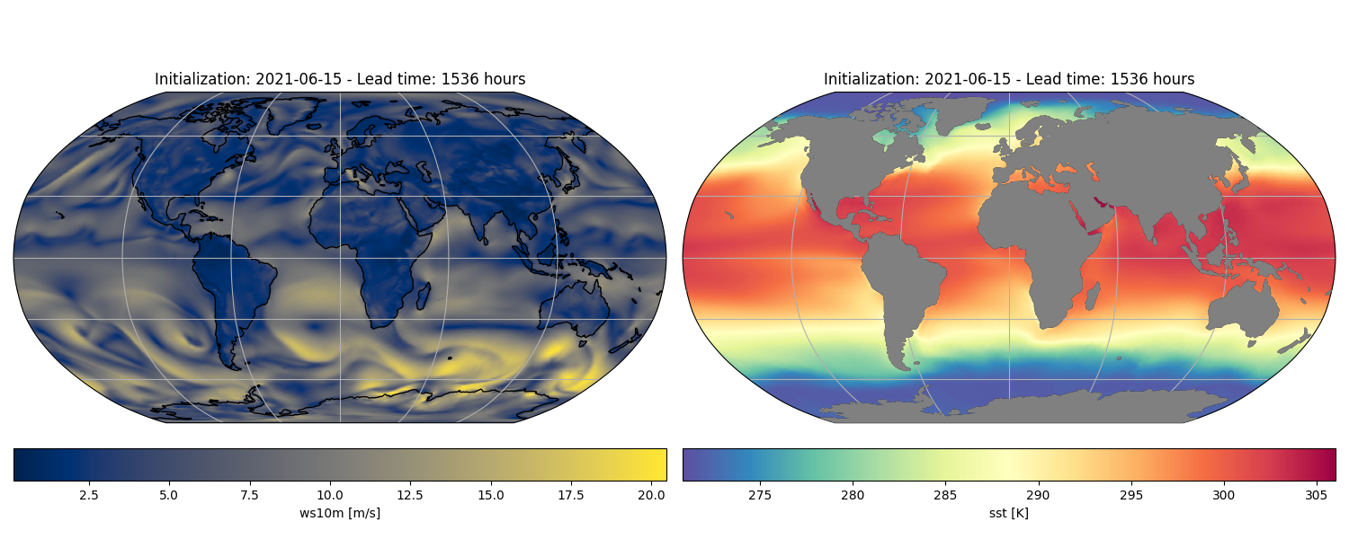 Initialization: 2021-06-15 - Lead time: 1536 hours, Initialization: 2021-06-15 - Lead time: 1536 hours