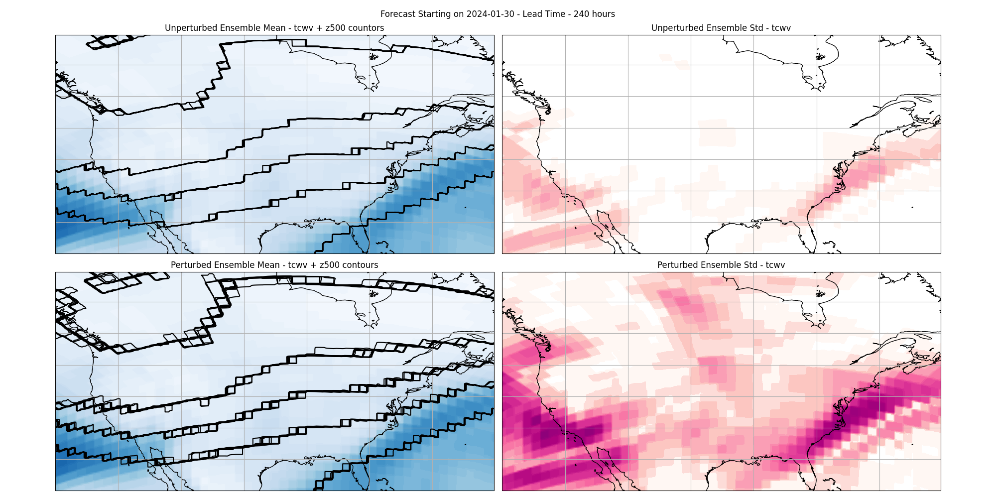 Forecast Starting on 2024-01-30 - Lead Time - 240 hours, Unperturbed Ensemble Mean - tcwv + z500 countors, Unperturbed Ensemble Std - tcwv, Perturbed Ensemble Mean - tcwv + z500 contours, Perturbed Ensemble Std - tcwv