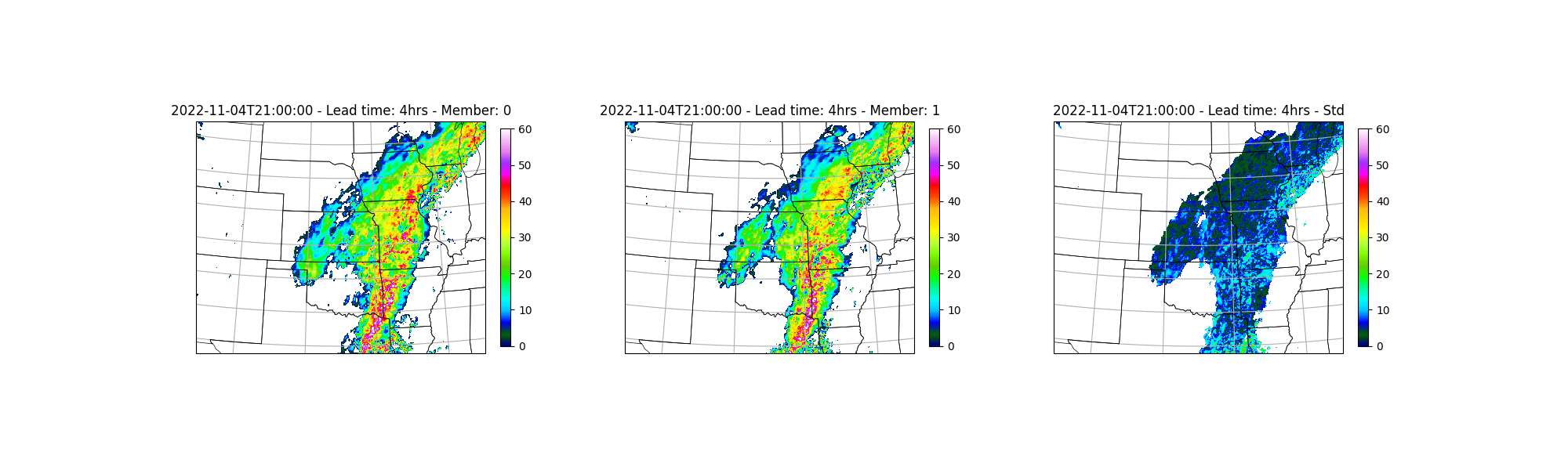 2022-11-04T21:00:00 - Lead time: 4hrs - Member: 0, 2022-11-04T21:00:00 - Lead time: 4hrs - Member: 1, 2022-11-04T21:00:00 - Lead time: 4hrs - Std