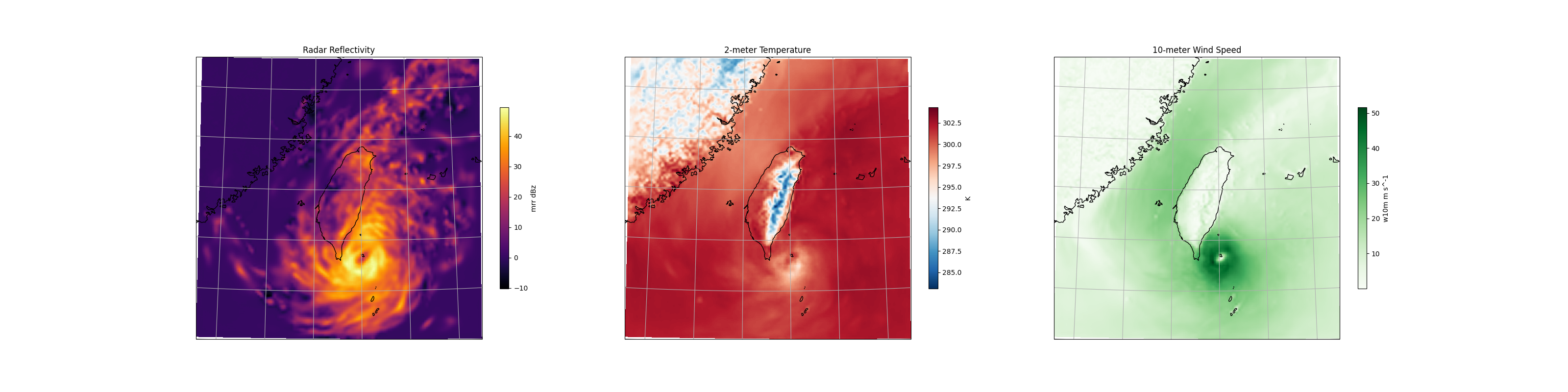 Radar Reflectivity, 2-meter Temperature, 10-meter Wind Speed