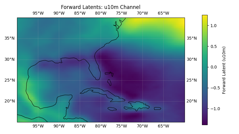 Forward Latents: u10m Channel