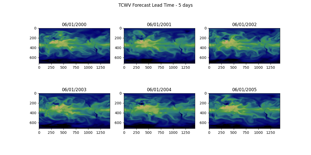 TCWV Forecast Lead Time - 5 days, 06/01/2000, 06/01/2001, 06/01/2002, 06/01/2003, 06/01/2004, 06/01/2005