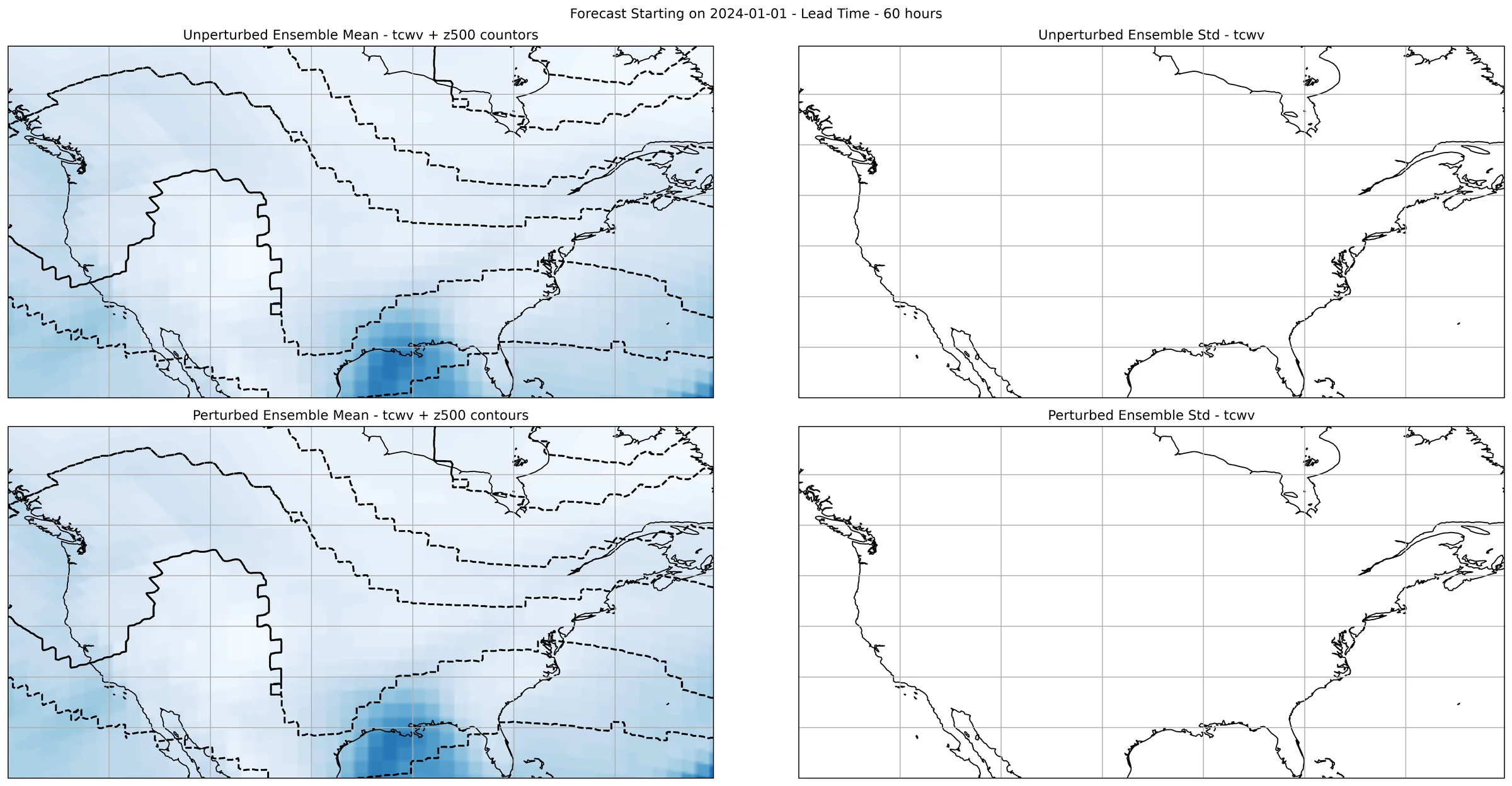 Output from Model Hook Injection: Perturbation