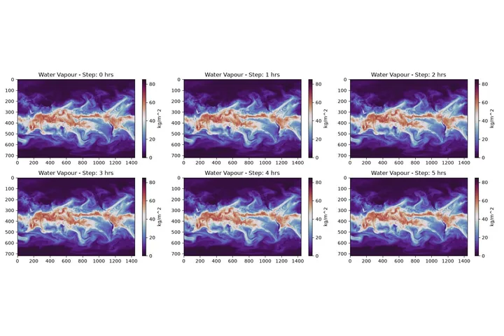 Preview of Temporal Interpolation