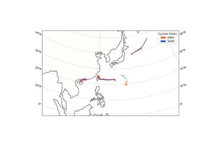 Preview of Tropical Cyclone Tracking