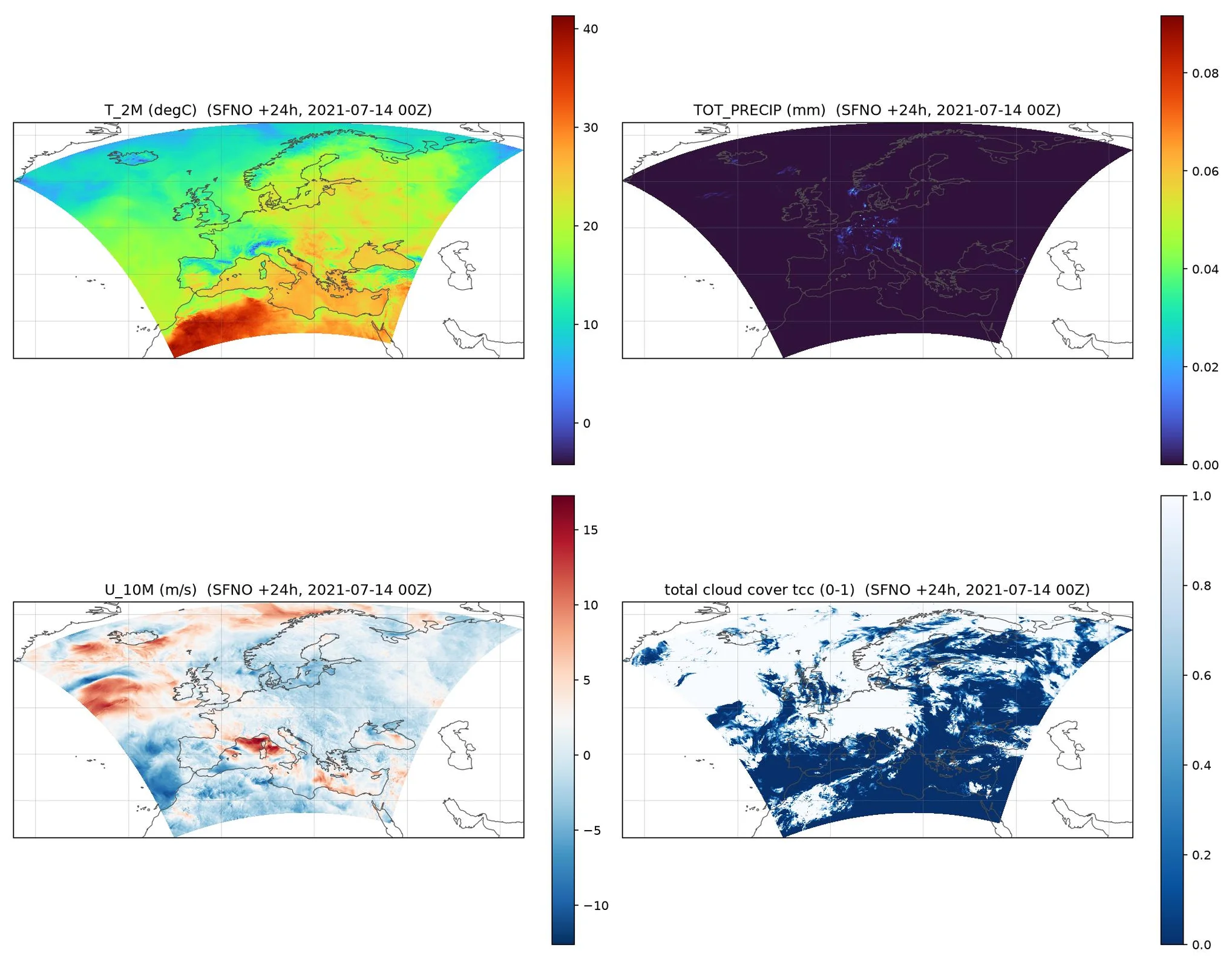 Output from Regional Downscaling over Europe