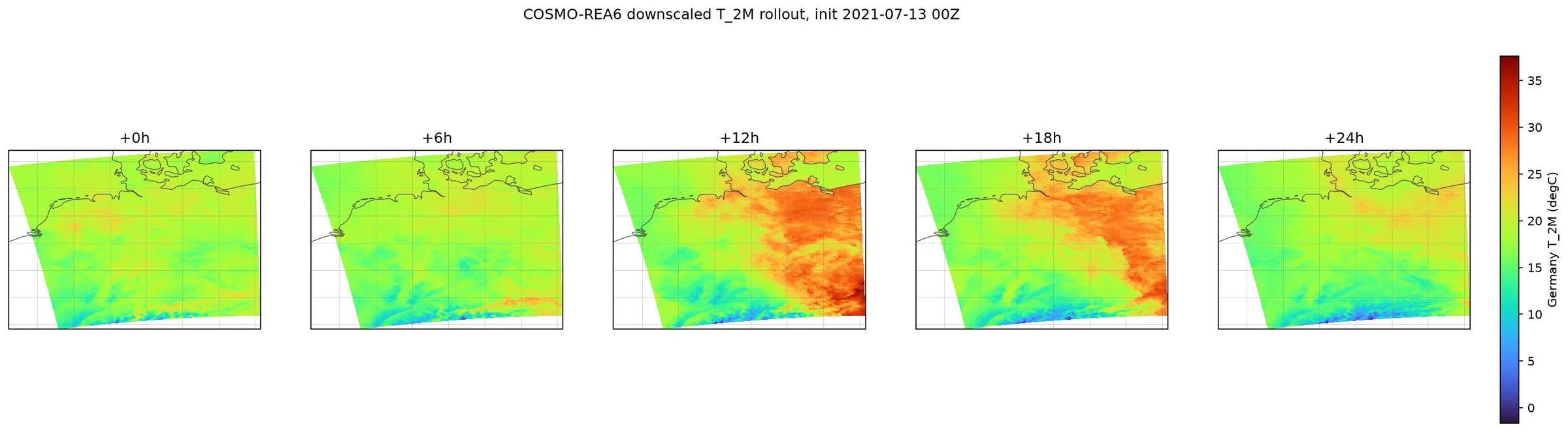 Output from Regional Downscaling over Europe