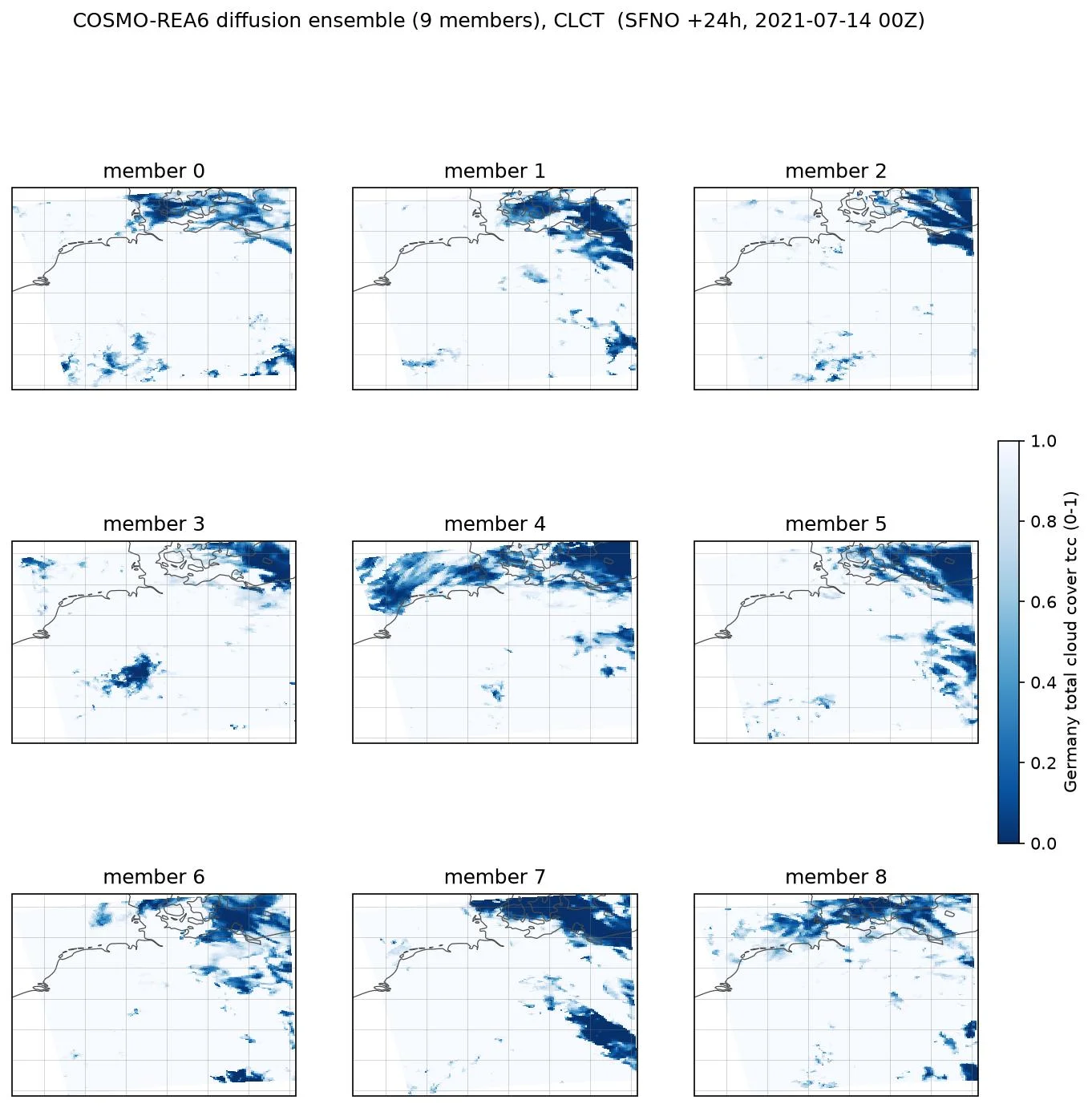 Output from Regional Downscaling over Europe