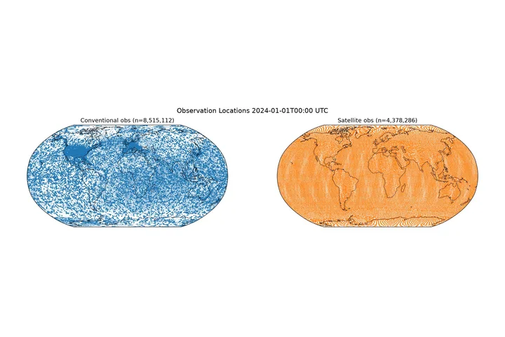 Preview of HealDA Global Data Assimilation