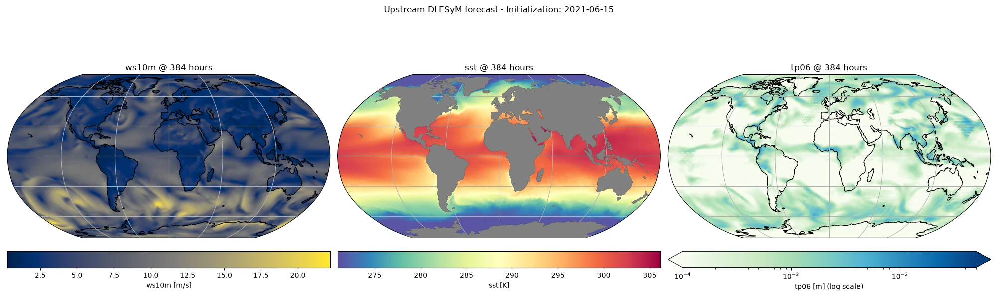 Output from Running the DLESyM ISCCP-ERA5 Model
