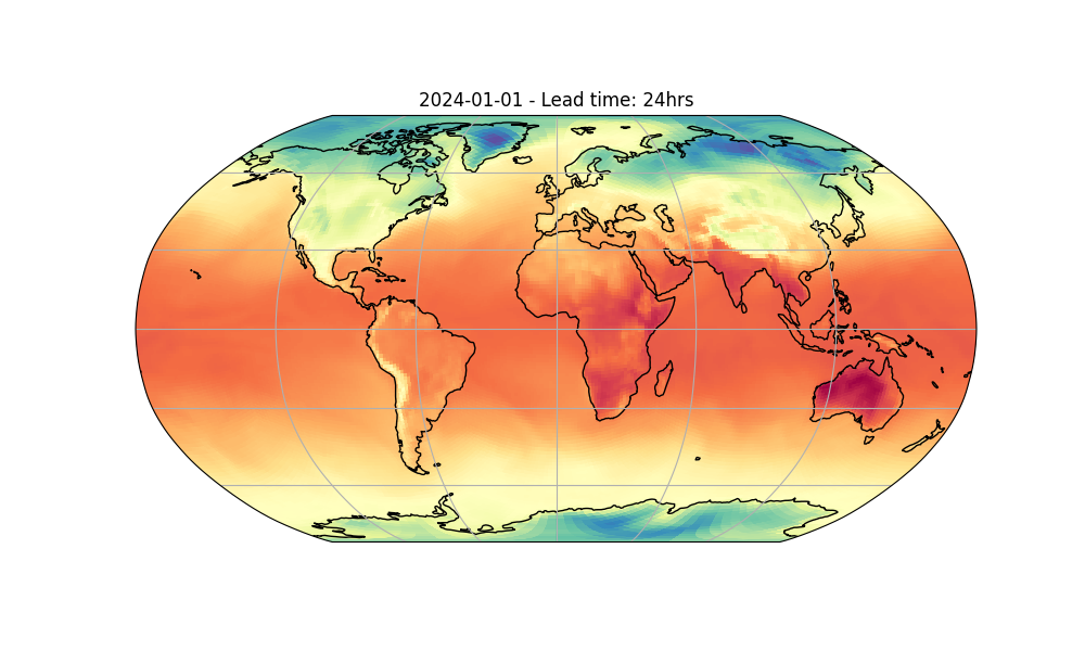 2024-01-01 - Lead time: 24hrs