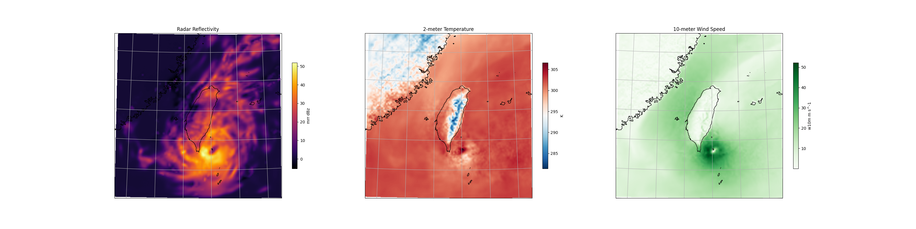 Radar Reflectivity, 2-meter Temperature, 10-meter Wind Speed