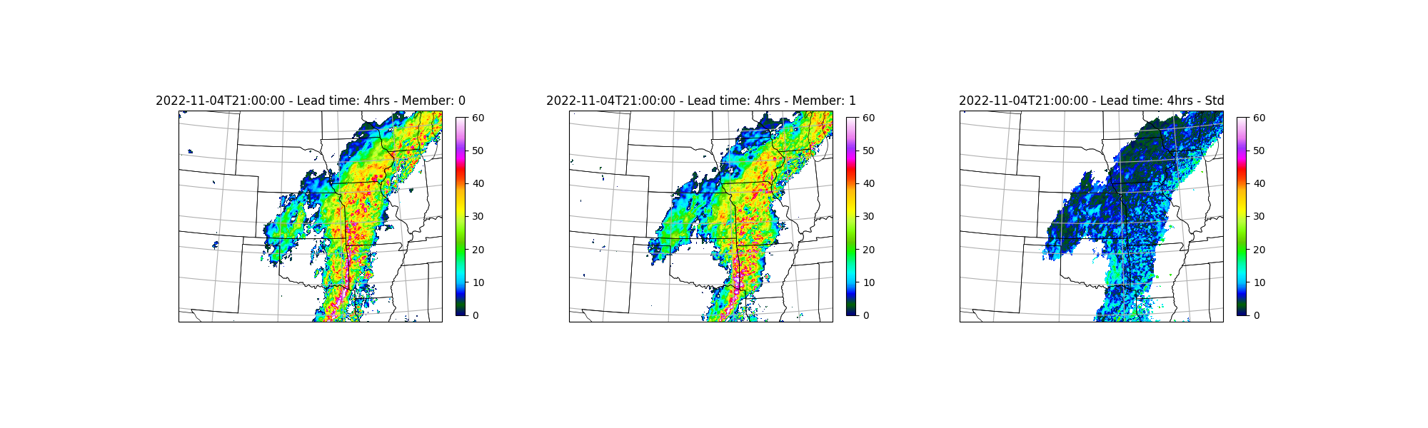2022-11-04T21:00:00 - Lead time: 4hrs - Member: 0, 2022-11-04T21:00:00 - Lead time: 4hrs - Member: 1, 2022-11-04T21:00:00 - Lead time: 4hrs - Std