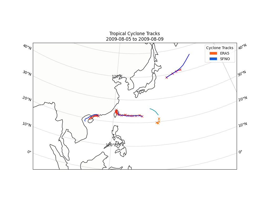 Tropical Cyclone Tracks 2009-08-05 to 2009-08-09