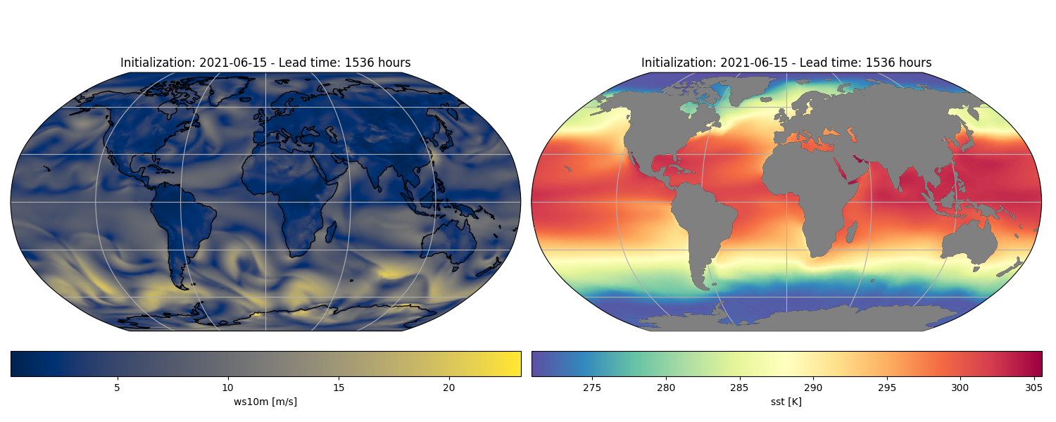 Initialization: 2021-06-15 - Lead time: 1536 hours, Initialization: 2021-06-15 - Lead time: 1536 hours
