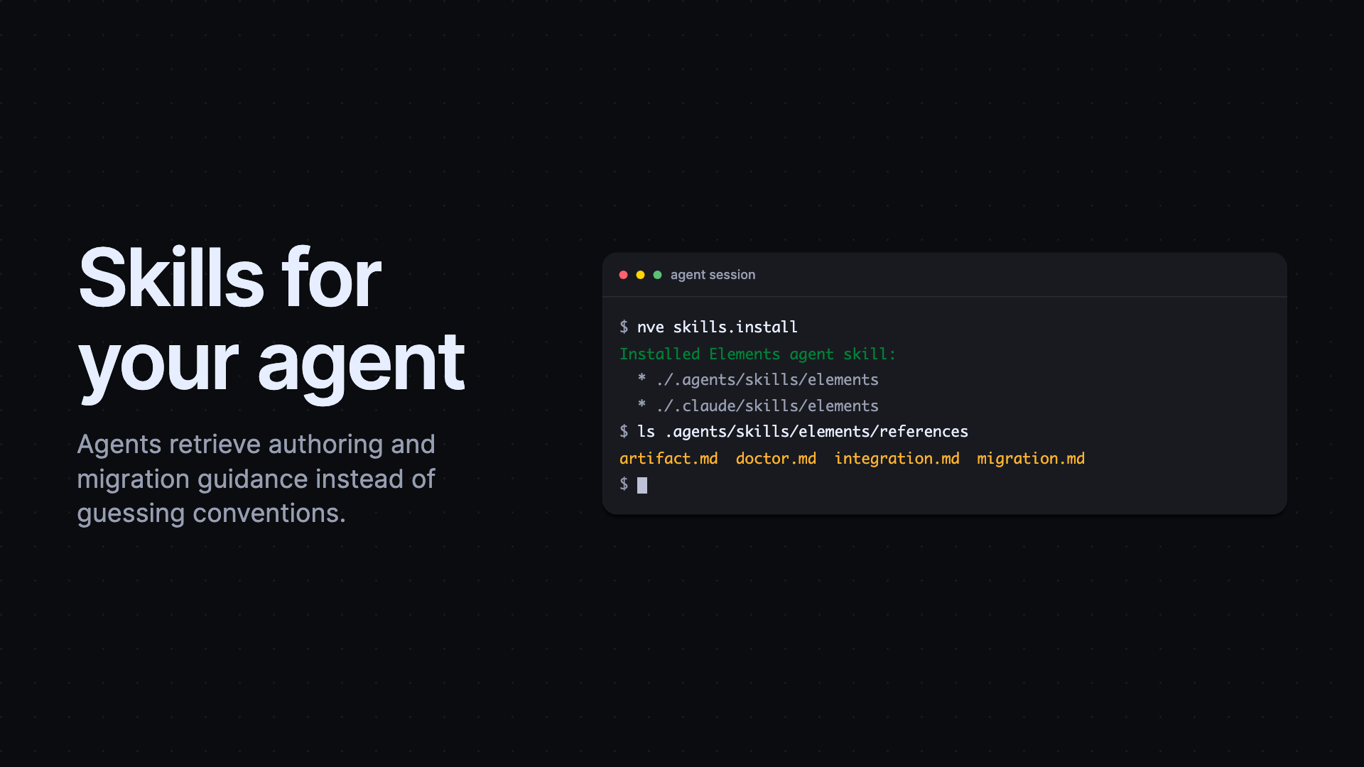 CLI installing the Elements agent skill and listing its guidance files