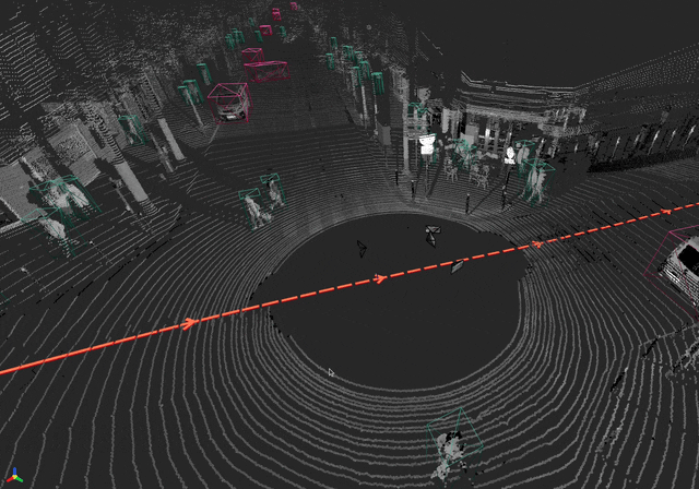 Interactive 3D viewer demo showing camera frustums, lidar point clouds, and cuboid overlays