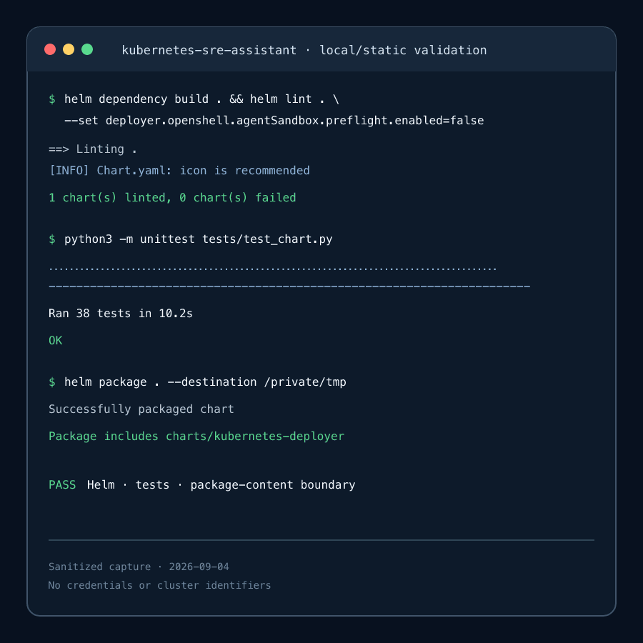 Sanitized local Helm validation showing the recipe checks passing