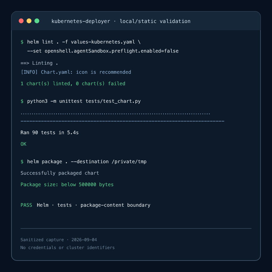 Sanitized local Helm validation showing the chart checks passing