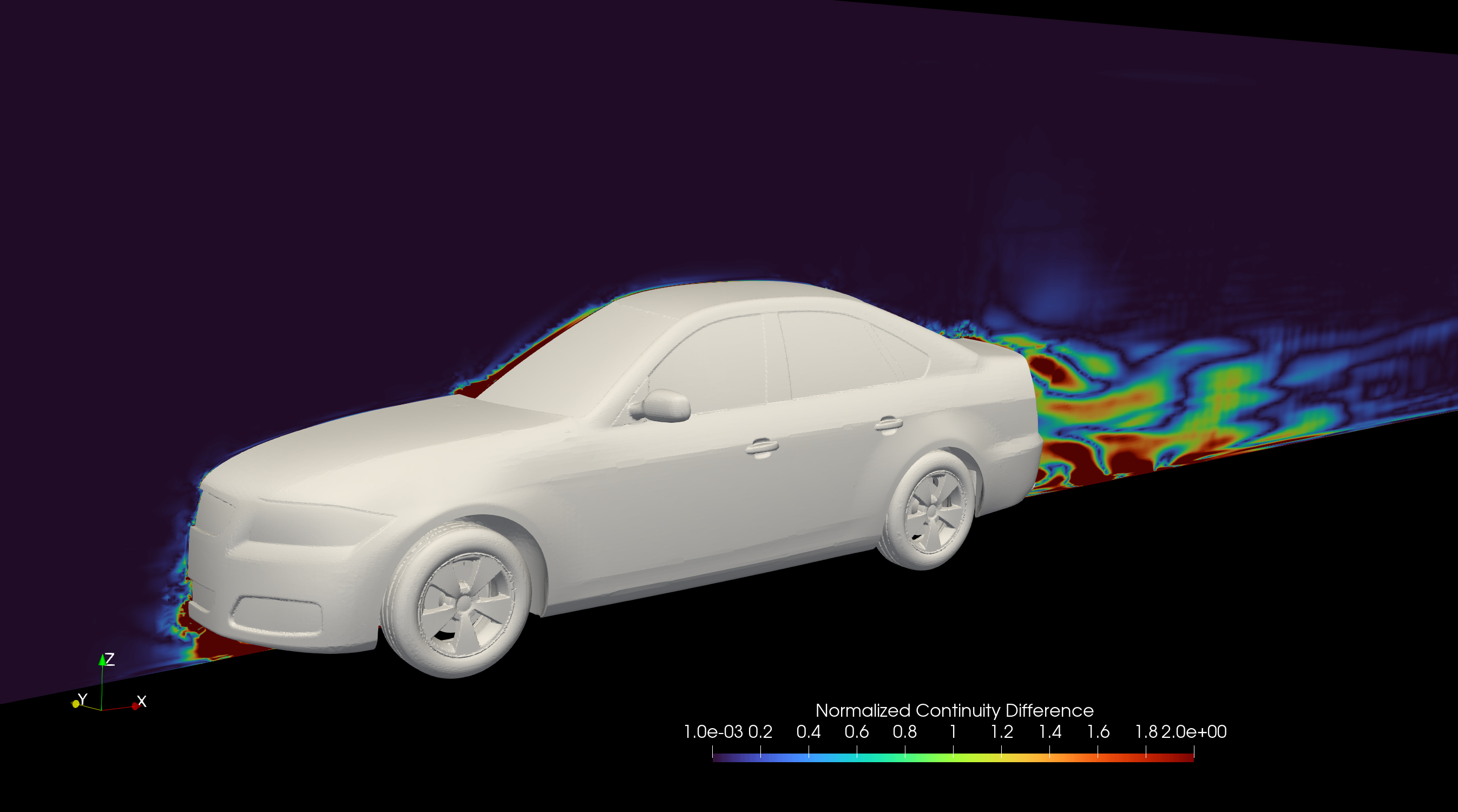 physicsnemo-cfd-continuity