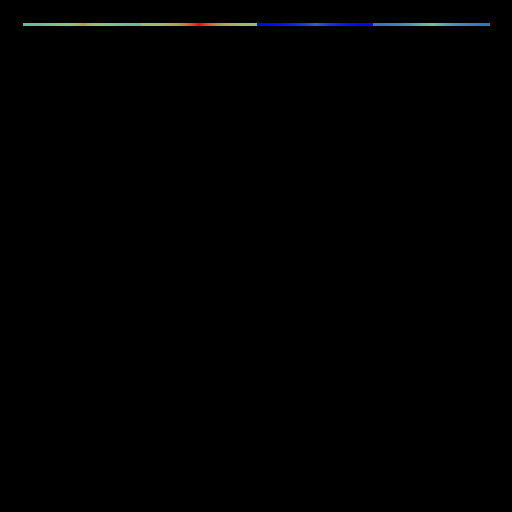 lidar-point-cloud rotary expected result