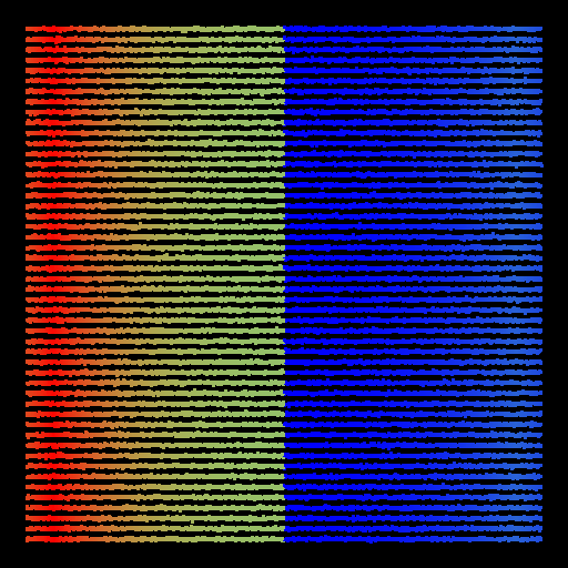 lidar-point-cloud solid-state expected result