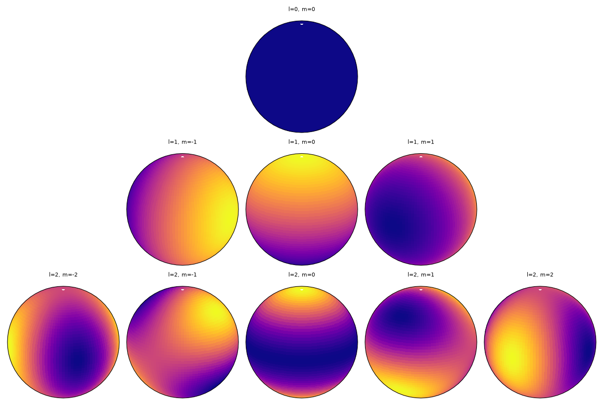 ../_images/01918413393bd3380b85c8f5de9bc0d657288bcde0141be9567be8849b054005.png