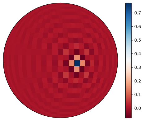 ../_images/16dbce78f82ade055e52f0a13814924bf1bfbf88afd0d1732f2c2f131795ed0b.png