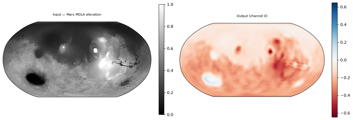 ../_images/37cd084f6da64d66adcb5191390b0826c64d36b1e4becf50140c6a01cc6f1700.png