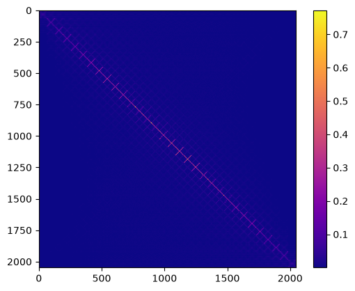 ../_images/5113a144ebcb7f66afa54e0da1319f198a52c231c389d1370bcfb234c7c94334.png