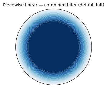 ../_images/51334eb125326b7438ba5402350b4f5351c8b92a19c03a22ab22eea9a1467cec.png