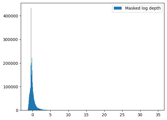 ../_images/77970dc6653b55b1edf26e42cc7299ef0f79c06a86302ad1763e8ffea09d37a6.png