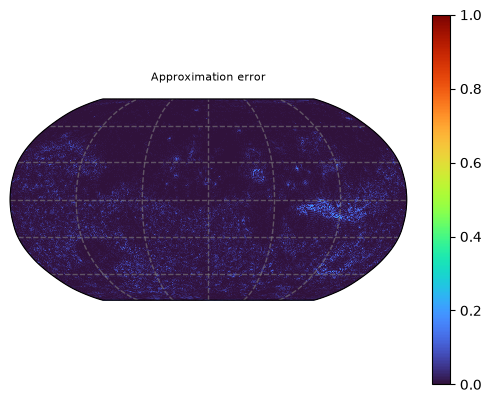 ../_images/f32ef5704885664bd6ee49209b8fac5bff23e2548258dac99765cc721aab9d92.png