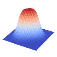 _images/fem_convection_diffusion.png