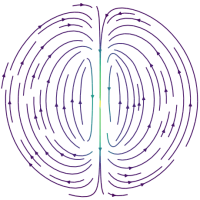 _images/fem_magnetostatics.png